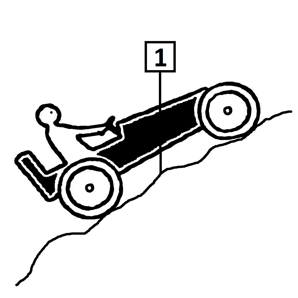 Autotest